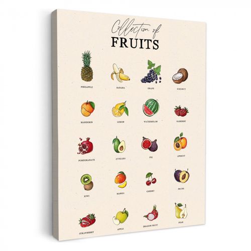 Canvas schilderij - Fruit - Eten - Keuken