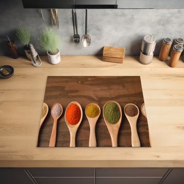 Inductie beschermer - Symmetrie van Smaakmakers