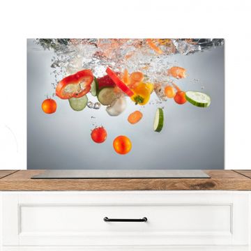 Spatscherm Aluminium - Onderwateroogst
