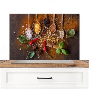 Spatscherm Aluminium - Smaakcontrasten en Texturen