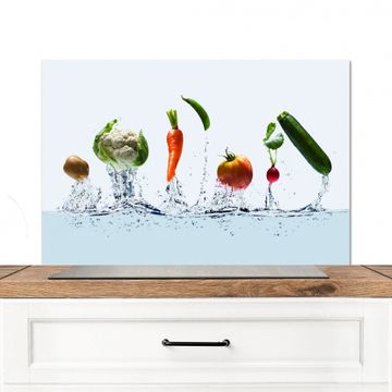 Spatscherm Aluminium - Aqua Vitae
