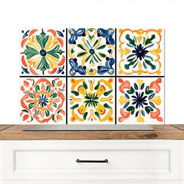 Spatscherm Aluminium - Spaans - Tegels - Keramiek - Bloemen