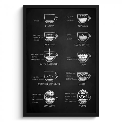 Poster met lijst - Koffie Variaties Bord