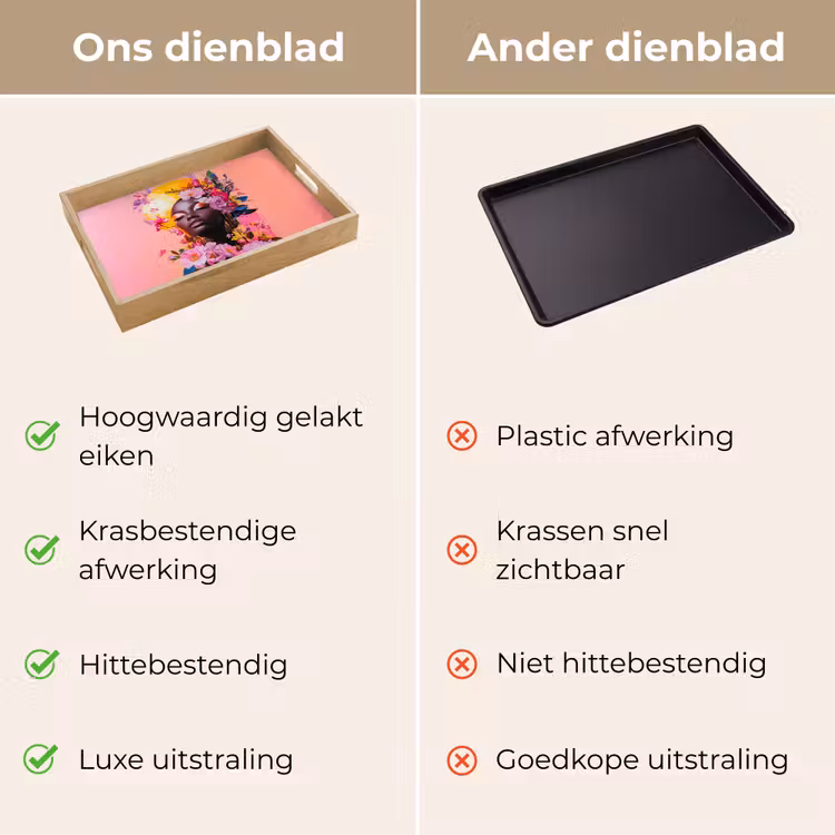 Dienblad - Kleurrijk - Bloemen - Vrouw - Zon — 9