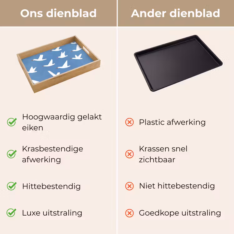 Dienblad - Vogels - Wit - Patroon — 9