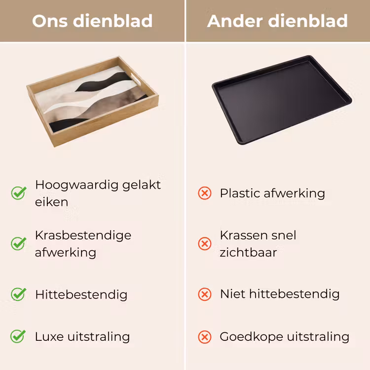 Dienblad - Abstract - Landschap - Golven - Crèmekleur — 9