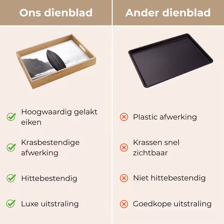 Dienblad - Surfplank - Zand - Zee — 9