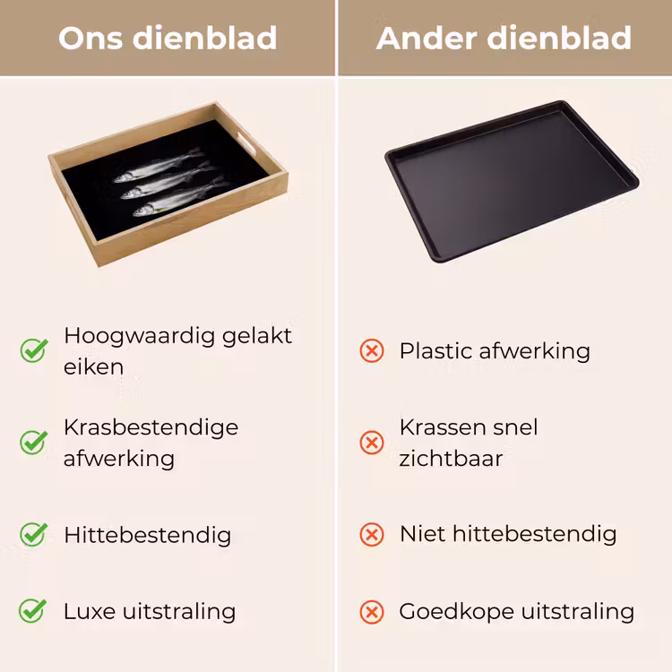 Dienblad - Haring - Vissen - Zwart — 9