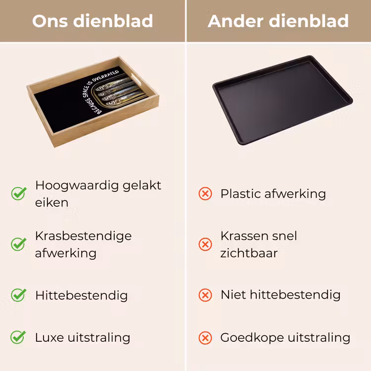 Dienblad - Sardines - Tekst - Vis - Blik — 9