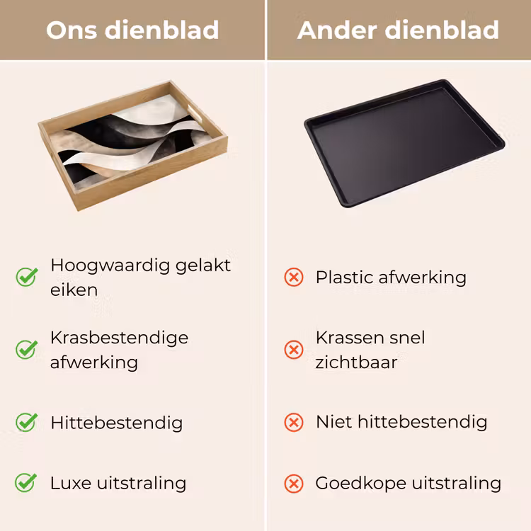 Dienblad - Abstract - Golven - Zwart - Verweerd — 9