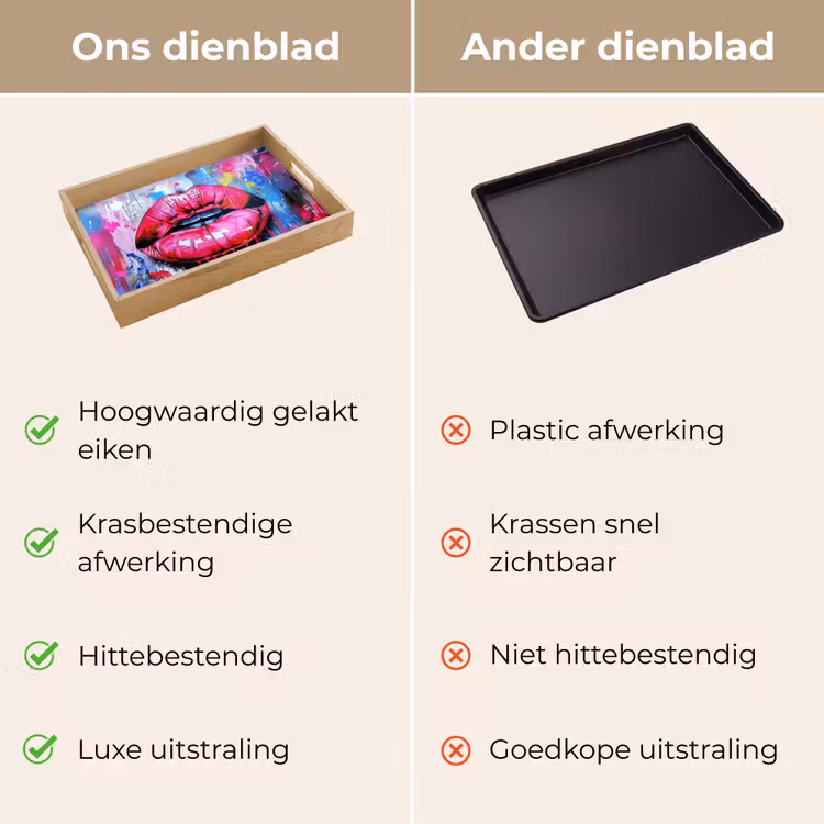 Dienblad - Graffiti - Lippen - Felroze - Geschilderd — 9