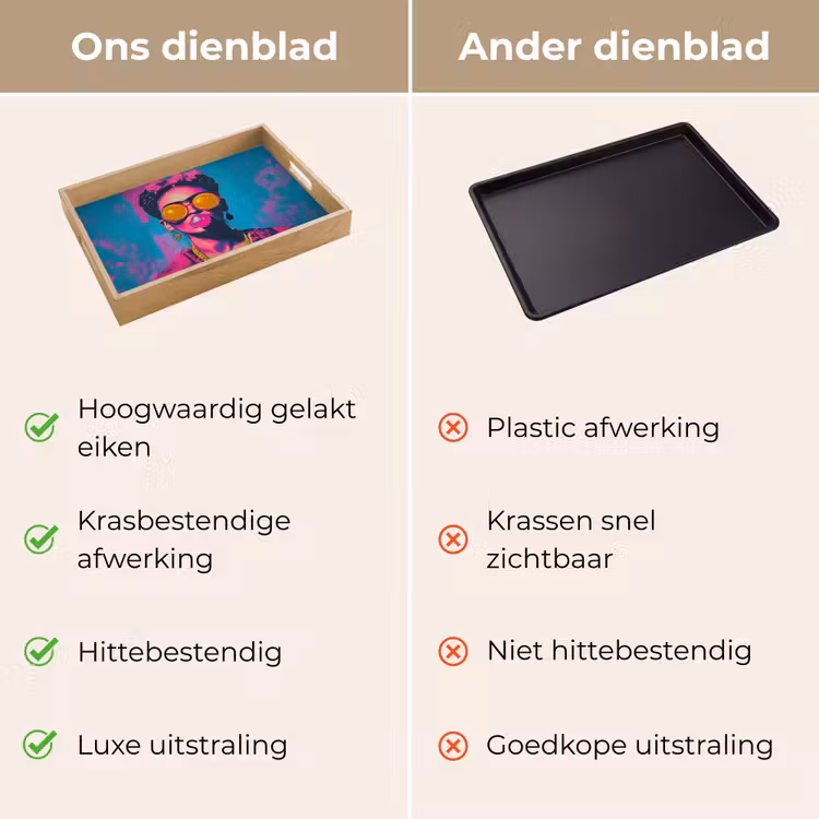 Dienblad - Vrouw - Kauwgom - Zonnebril - Oranje — 9