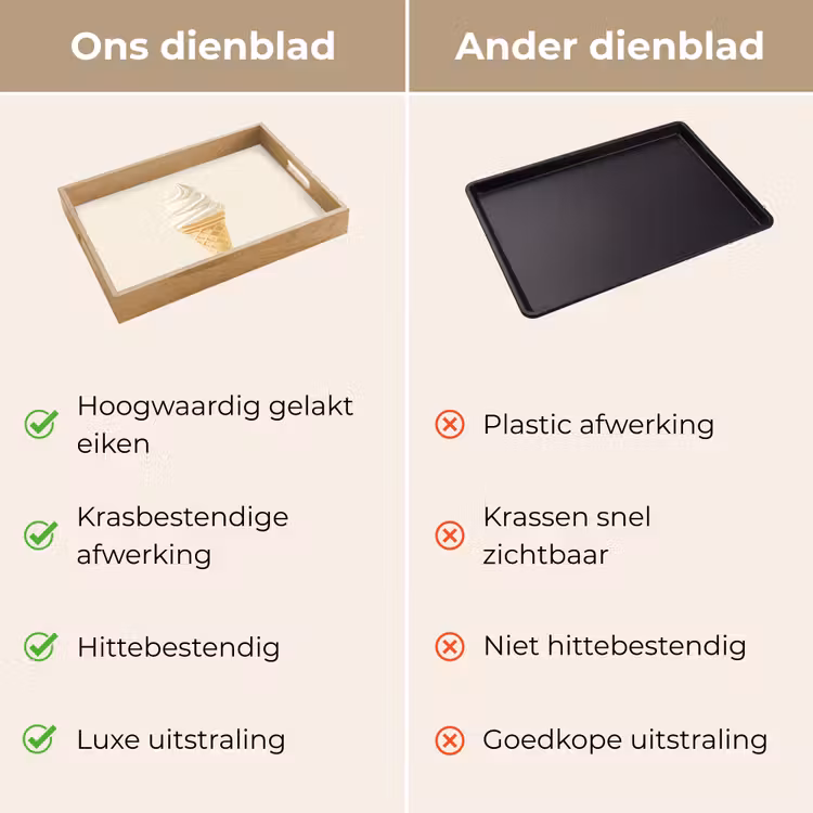 Dienblad - Softijs - Hoorntje - Wit — 9