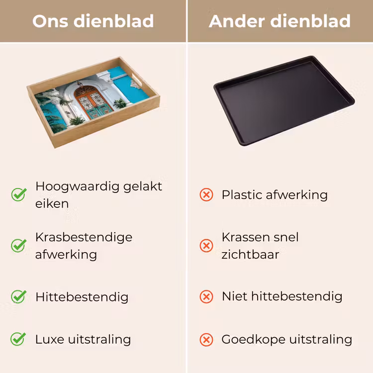Dienblad - Zuilen - Sierlijke - Deur - Blauw — 9