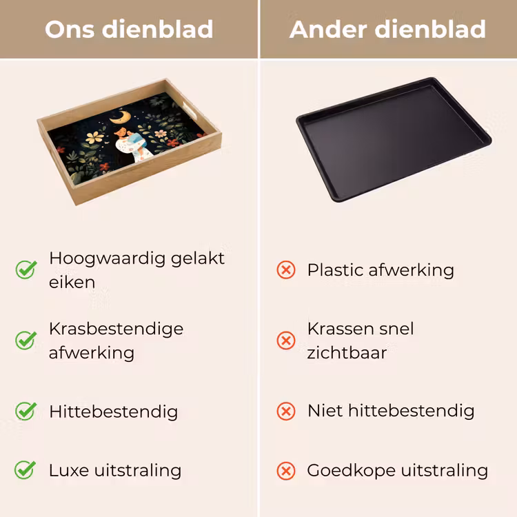 Dienblad - Moeder - Kind - Kleurrijk - Bloemen — 9