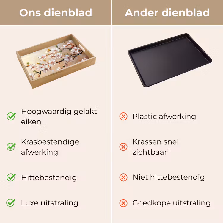 Dienblad - Bloesemtakken - Schilderachtig - Roze — 9