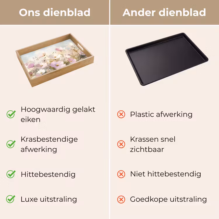 Dienblad - Bloemenveld - Lichte tinten - Geschilderd — 9
