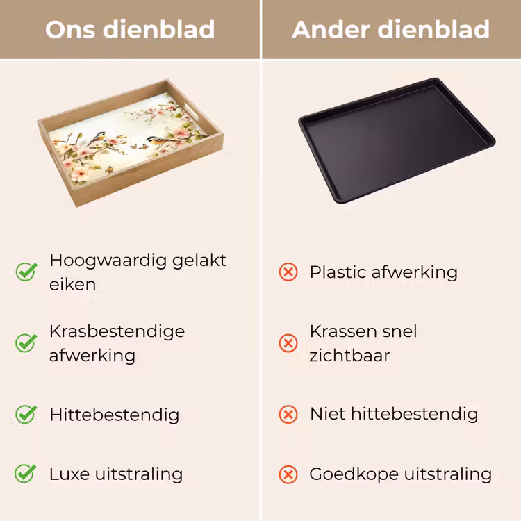Dienblad - Takken - Bloemen - Vogeltjes - Roze — 9