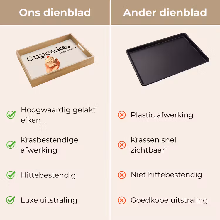 Dienblad - Cupcake - Zoet - Kers — 9