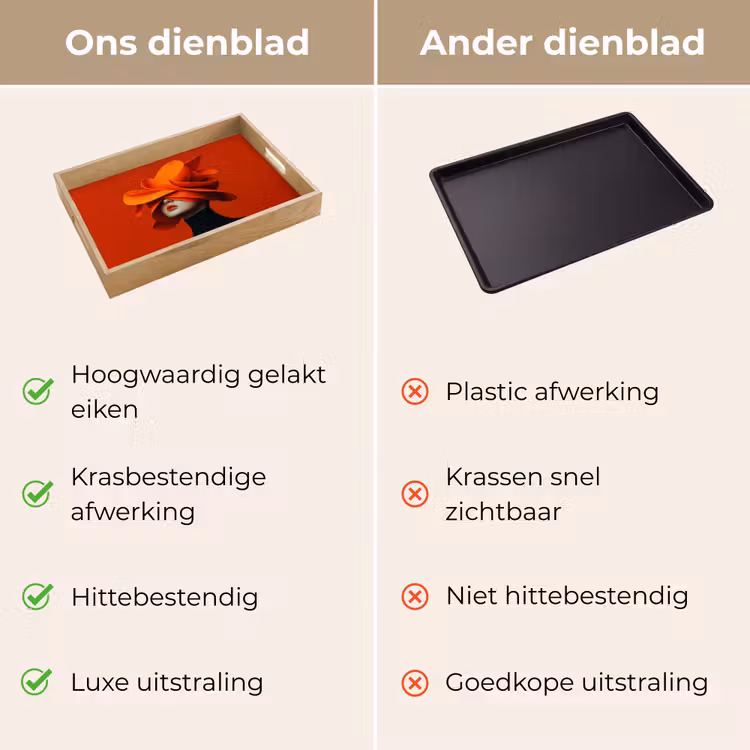 Dienblad - Oranje - Hoed - Vrouw — 9