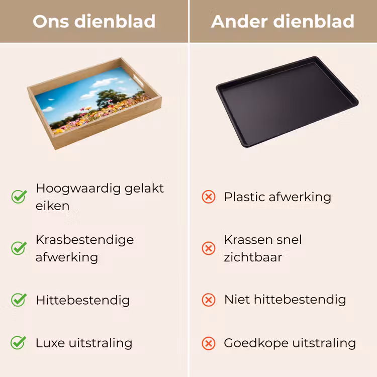 Dienblad - Bloemenweide - Blauw - Lucht - Kleuren — 9