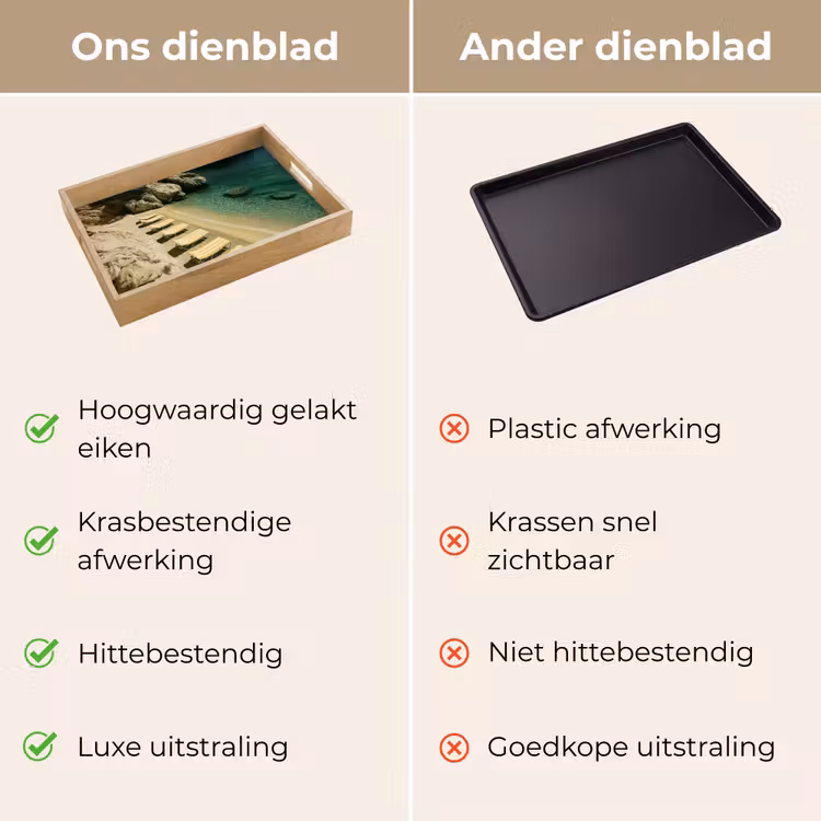 Dienblad - Strandbedden - Zee - Stenen - Baai — 9