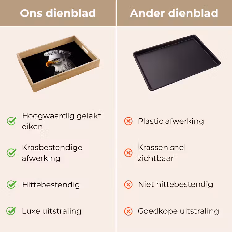 Dienblad - Arend -Amerika - Koksmuts - Vogel - Stoer — 9