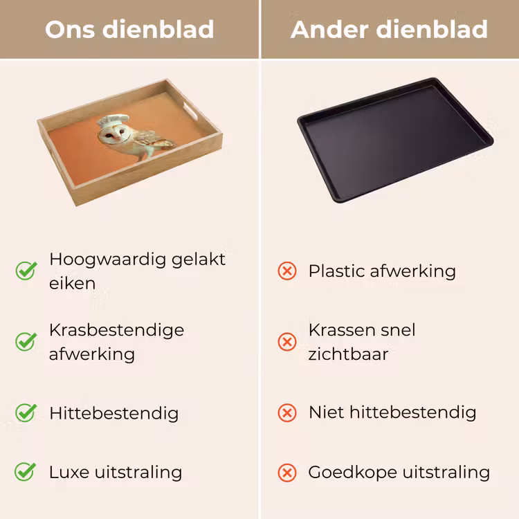Dienblad - Kerkuil - Koksmuts - Oranje - Vogel — 9