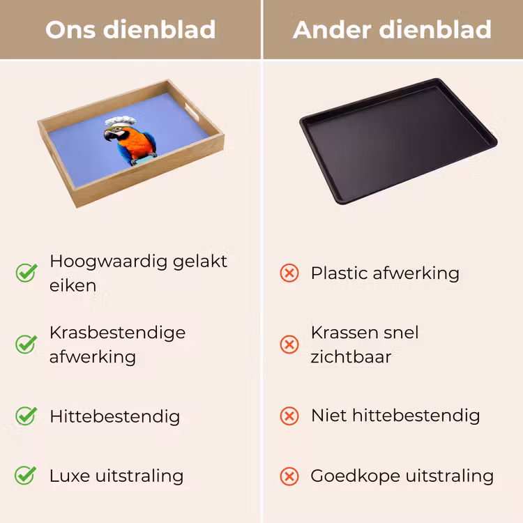 Dienblad - Papegaai - Koksmuts - Vogel - Leuk — 9