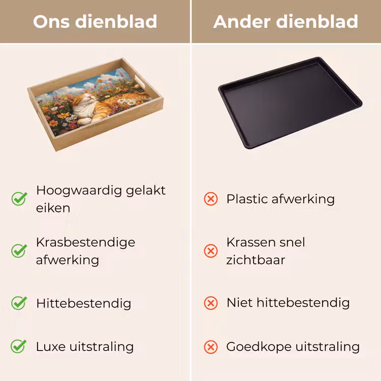 Dienblad - Kat - Bloemen - Ontspannen — 9