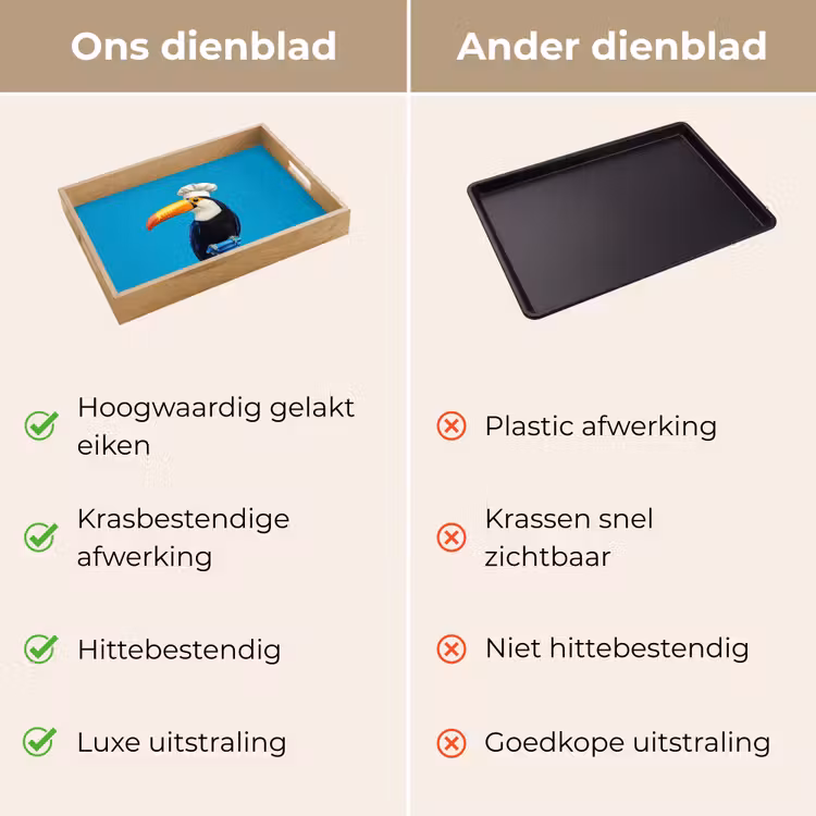 Dienblad - Tucan - Sokkel - Vogel - Koksmuts — 9
