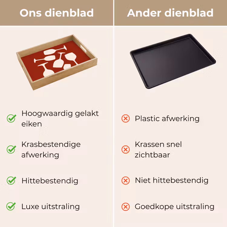 Dienblad - Wijnglazen - Silhouetten - Wit — 9