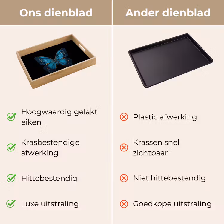 Dienblad - Vlinder - Blauw - Contrast — 9