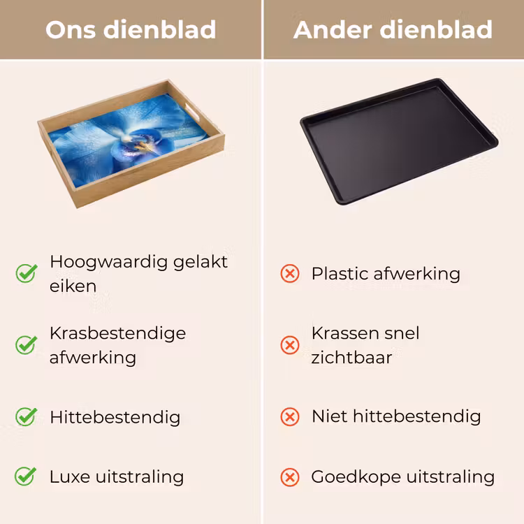 Dienblad - Blauw - Orchidee - Elegeant — 9