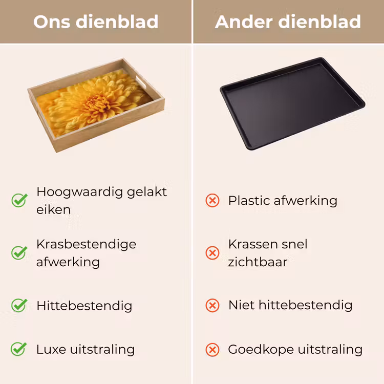 Dienblad - Geel - Chrysant - Zachtheid — 9