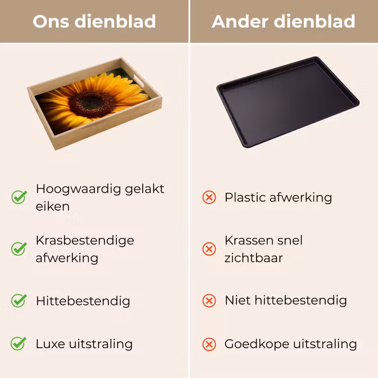Dienblad - Geel - Zonnebloem - Zomers — 9