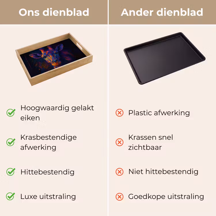 Dienblad - Giraffe - Gekleurd - Verfspatten — 9