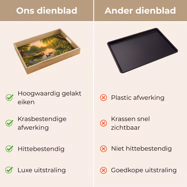Dienblad - Eenden - Vijver - Bloemen — 9