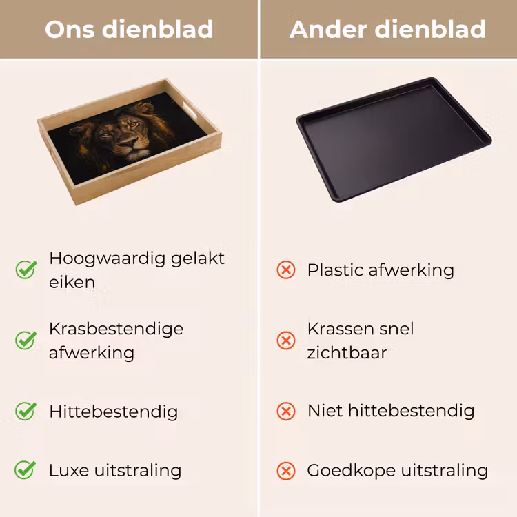 Dienblad - Leeuw - Goud - Druppels — 9