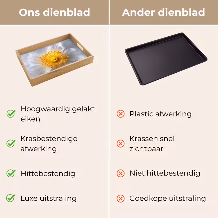 Dienblad - Wit - Bloem - Elegant — 9