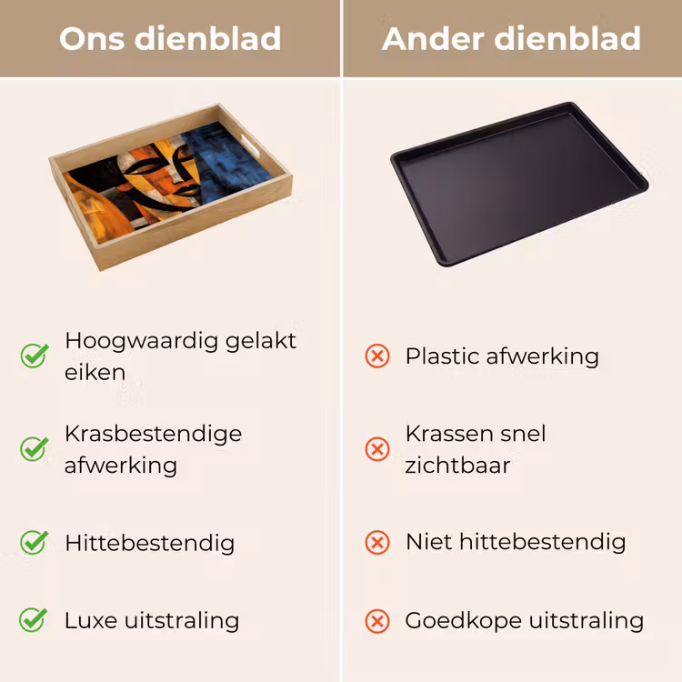 Dienblad - Abstract - Portret - Kleurvakken — 9
