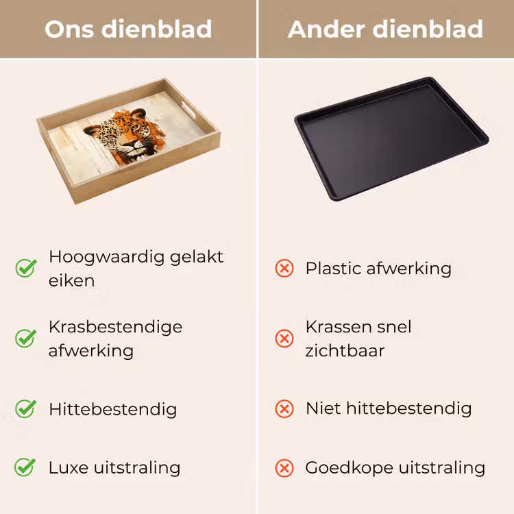 Dienblad - Luipaard - Symmetrisch - Strepen — 9