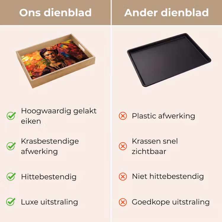 Dienblad - Vrouw - Bloemen - Papegaai - Schilderachtig — 9