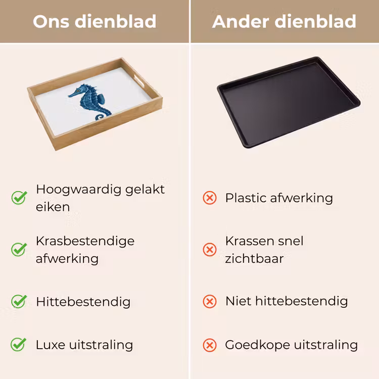 Dienblad - Zeepaardje - Staart - Blauw — 9