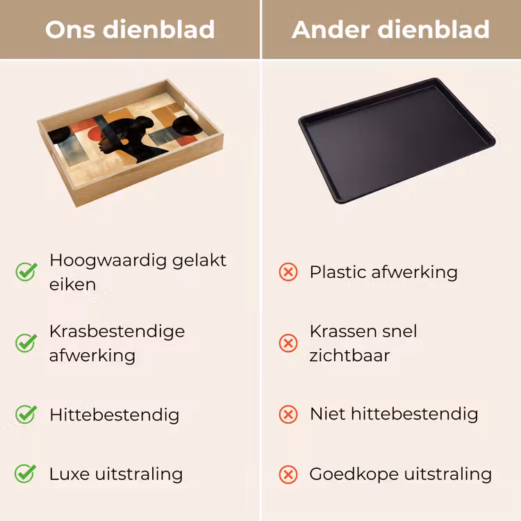 Dienblad - Zijaanzicht - Vrouw - Vormen — 9