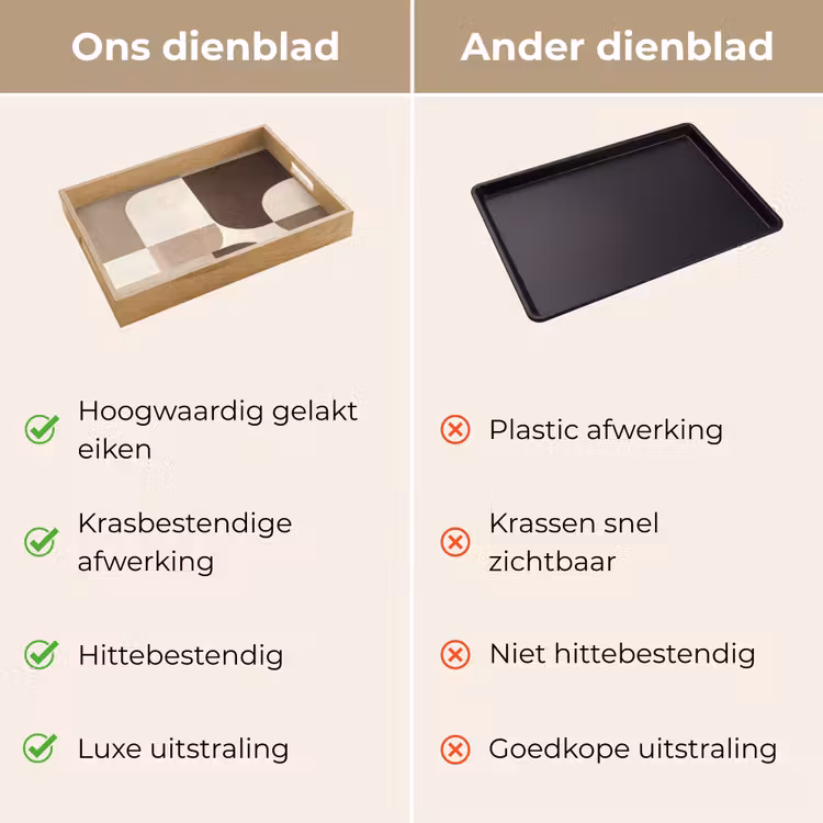 Dienblad - Geometrisch - Geweven structuur - Modern — 9