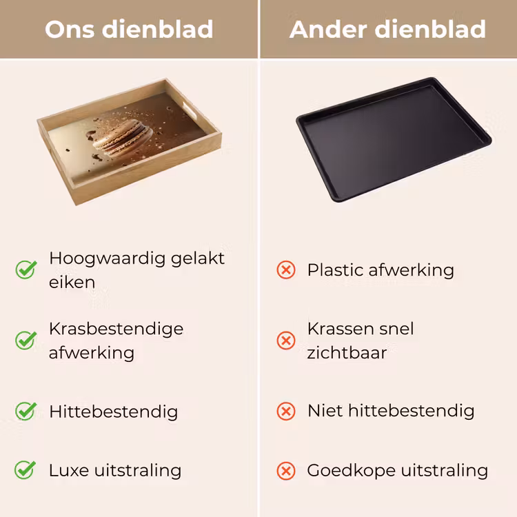 Dienblad - Chocolade - Macarons - Eten - Snoep — 9