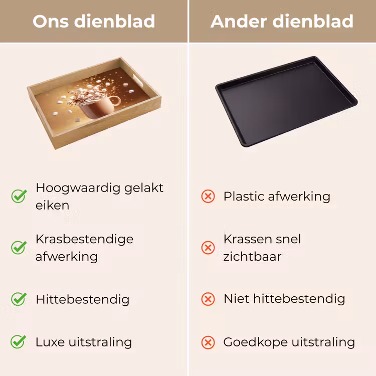 Dienblad - Chocomelk - Drinken - Warm - Bruin — 9