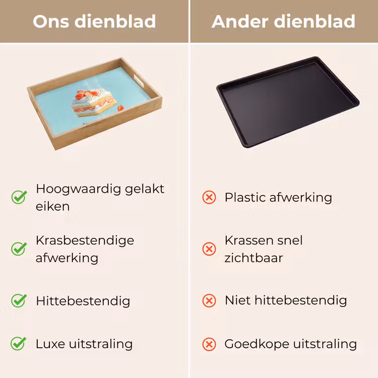 Dienblad - Slagroom - Taart - Blauw - Eten — 9