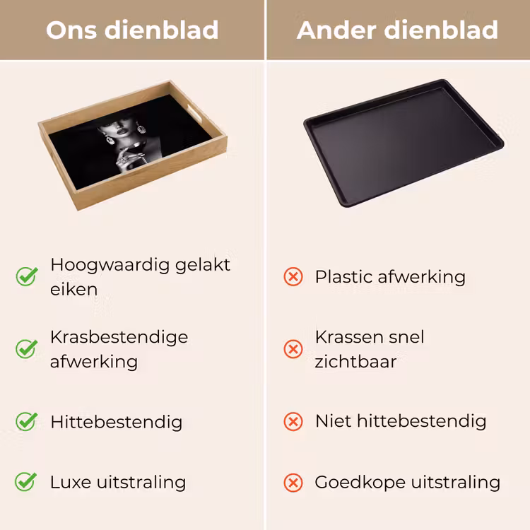 Dienblad - Vrouw - Cocktail - Chic — 9